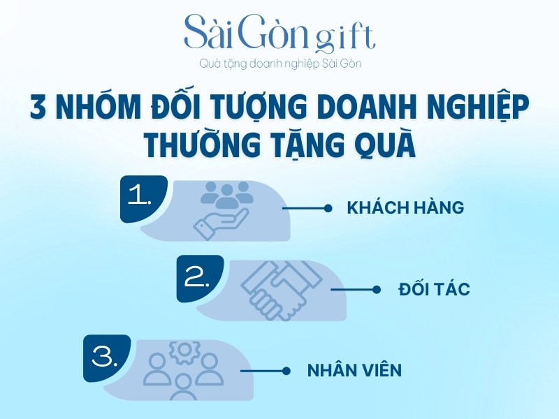 3 nhóm đối tượng tặng quà tặng doanh nghiệp