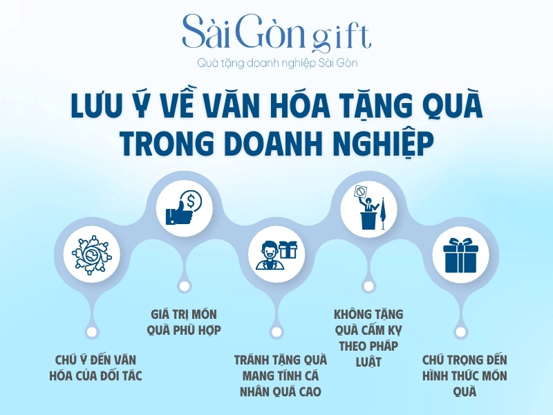 Những lưu ý về văn hóa tặng quà