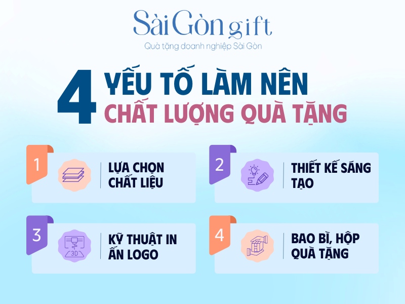 4 yếu tố tạo nên chất lượng và hình thức quà tặng