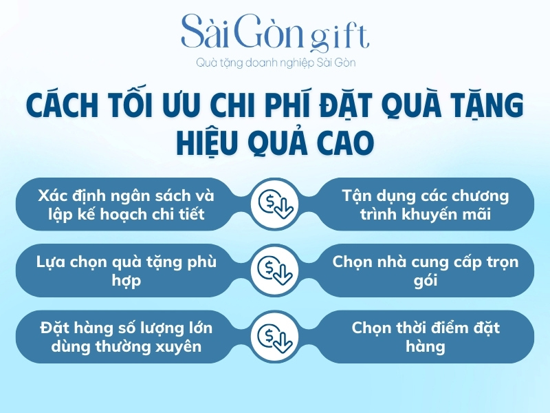 Cách tối ưu chi phí đặt quà tặng hiệu quả