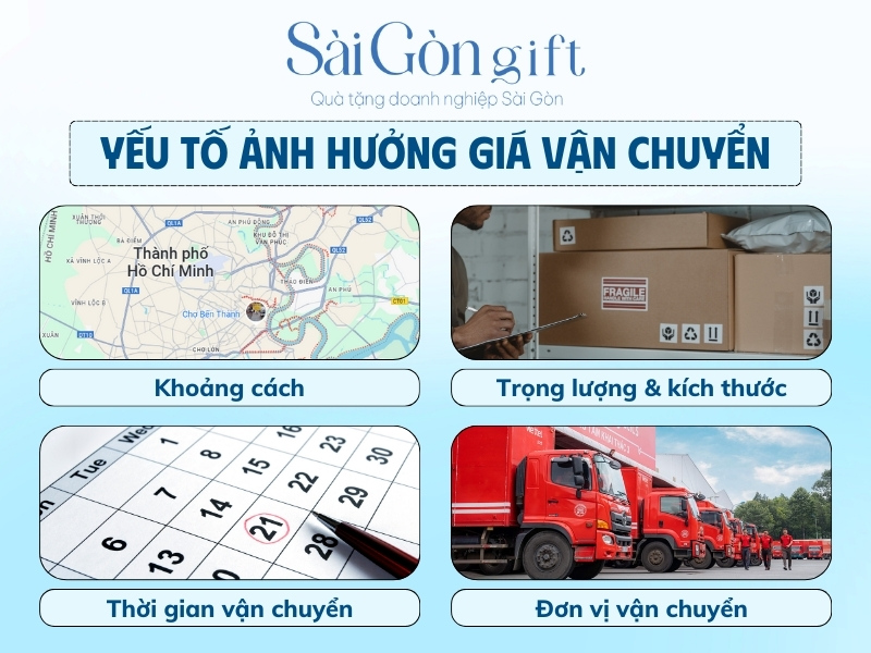 Các yếu tố quyết định giá vận chuyển