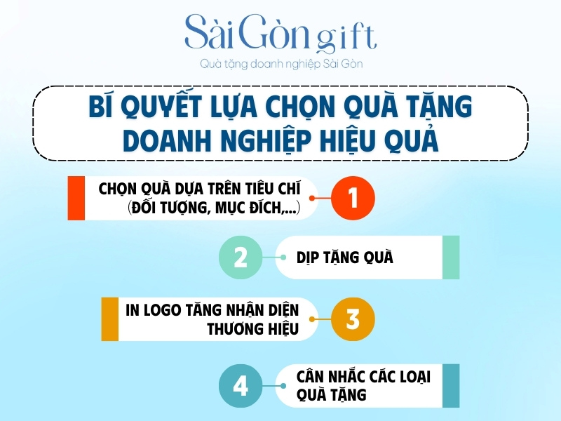 Bí quyết lựa chọn quà tặng doanh nghiệp