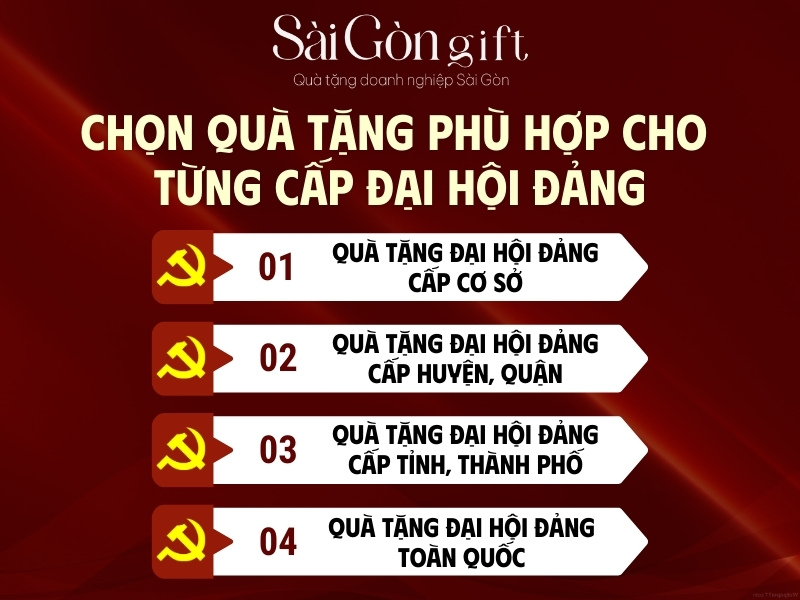 Chọn quà tặng phù hợp với từng cấp đại hội đảng