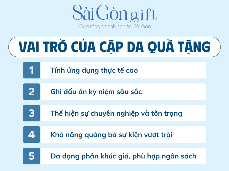 Vai trò Cặp da in logo quà tặng đại hội