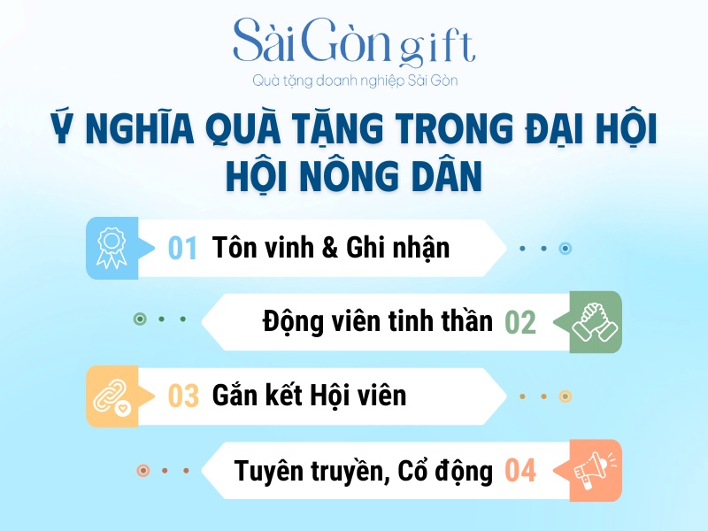 Ý nghĩa quà tặng đại hội Hội Nông Dân