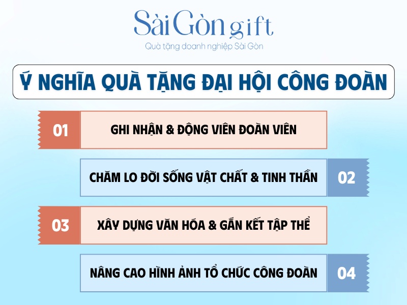 Ý nghĩa quà tặng đại hội công đoàn