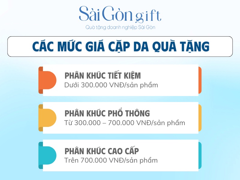 3 phân khúc giá cặp da quà tặng