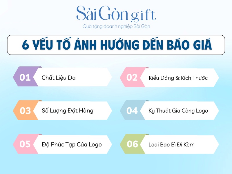 6 yếu tố ảnh hưởng đến báo giá quà tặng