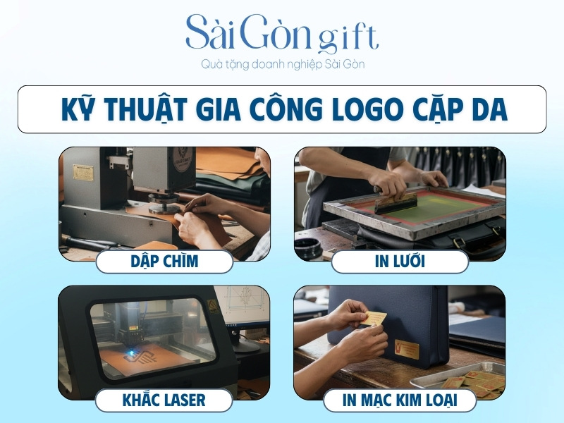 Kỹ thuật in logo trên cặp da quà tặng