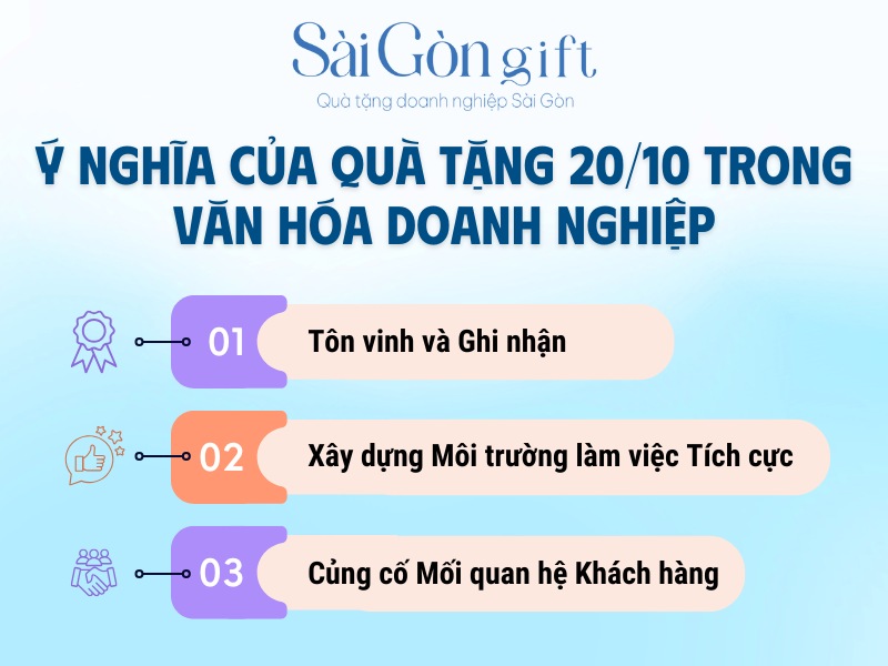 Ý nghĩa của quà tặng 20/10 đối với doanh nghiệp