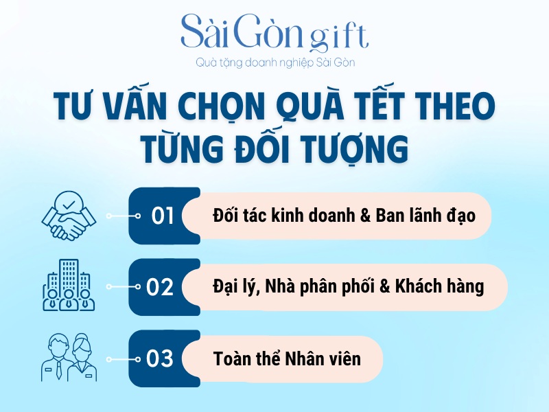 Tư vấn chọn quà tết theo từng đối tượng