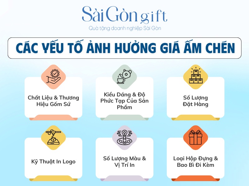 Các yếu tố ảnh hưởng đến giá ấm chén in logo